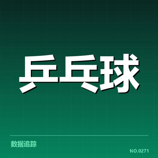 国乒备战世界杯名单:主力调整与竞争形势如何